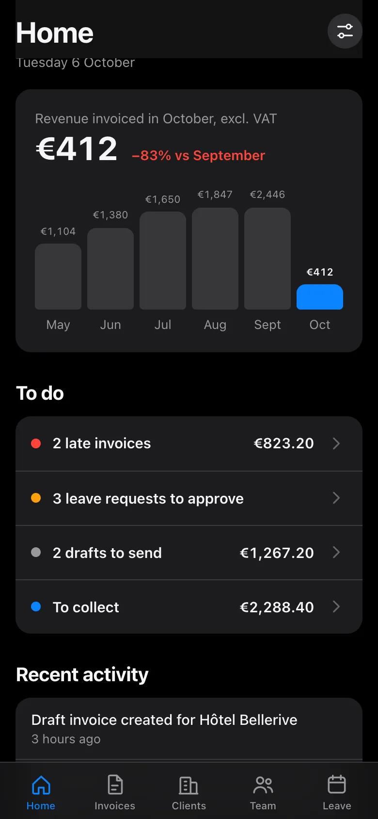 Screen of the app Noria Admin